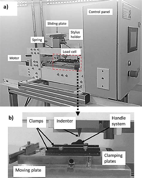 scratch test research|scratch testing machine.